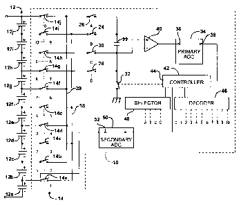 Une figure unique qui représente un dessin illustrant l'invention.